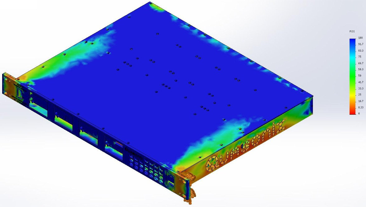 Finite Element Analysis (FEA) – Sollers Design & Testing Solutions